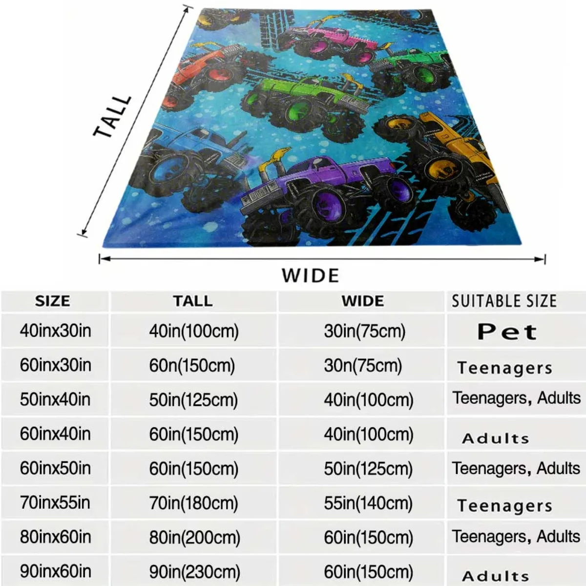 Vibrant Monster Truck Blanket Nap Throw Cozy Couch Decor Kids Off Road Vehicle Print Gift for Boys Girls