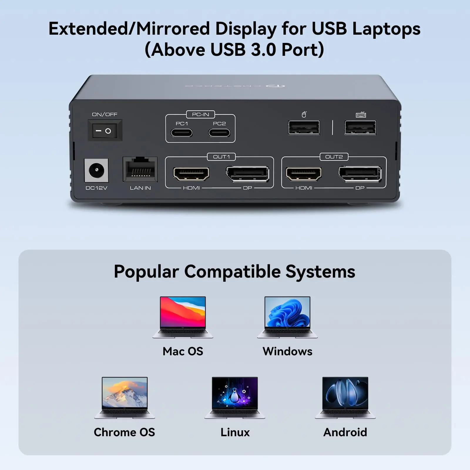 KVM Switch 2 شاشات 2/3/4 أجهزة كمبيوتر، محطة إرساء Thunderbolt 4K @ 60 هرتز تدعم USB3.0/USB C في DP/HDMI Out لنظام التشغيل Windows Mac