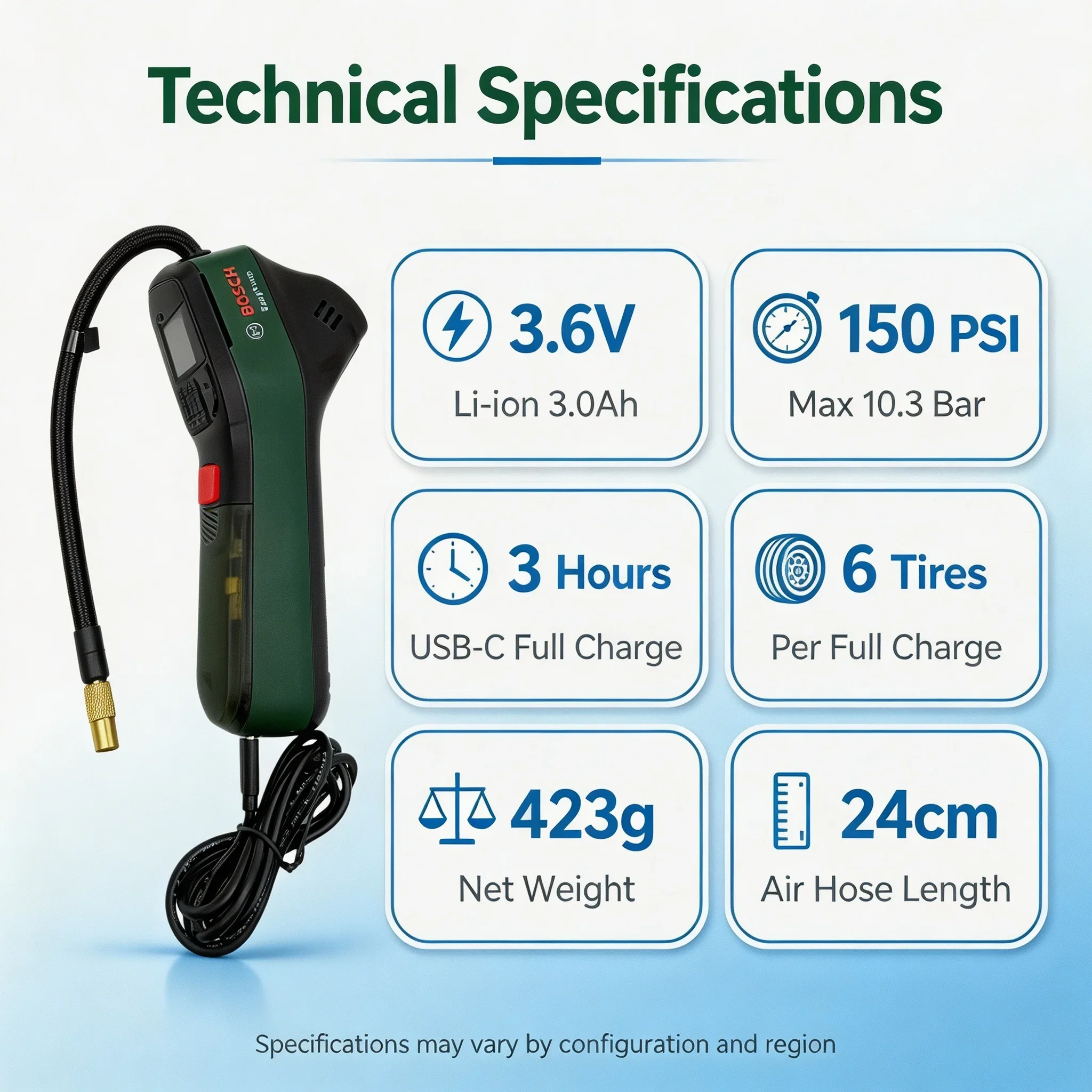 Bosch EasyPump Portable Air Compressor, 3Ah Rechargeable Battery Tire Inflator Compact Electric Air Pump for Car Bike Ball