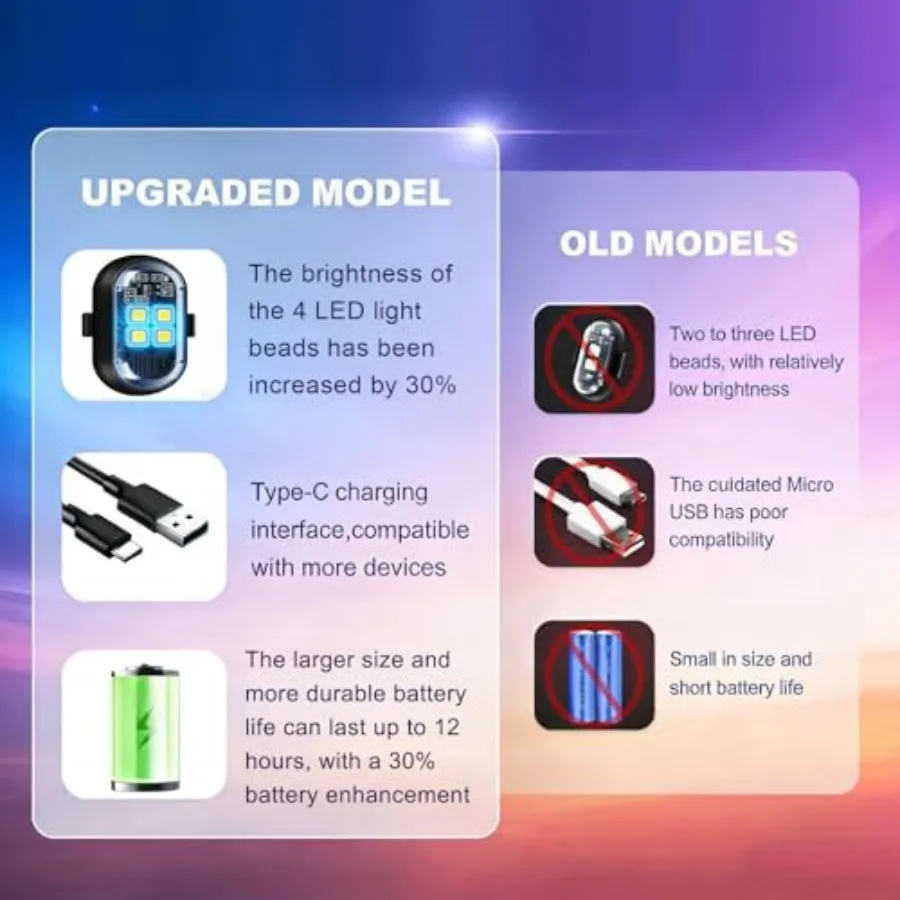 Upgraded 4-lamp high-Brightness 4-Group Wireless LED Warning Strobe Lights 8 Colors, Waterproof Lights with Remote Control Wire