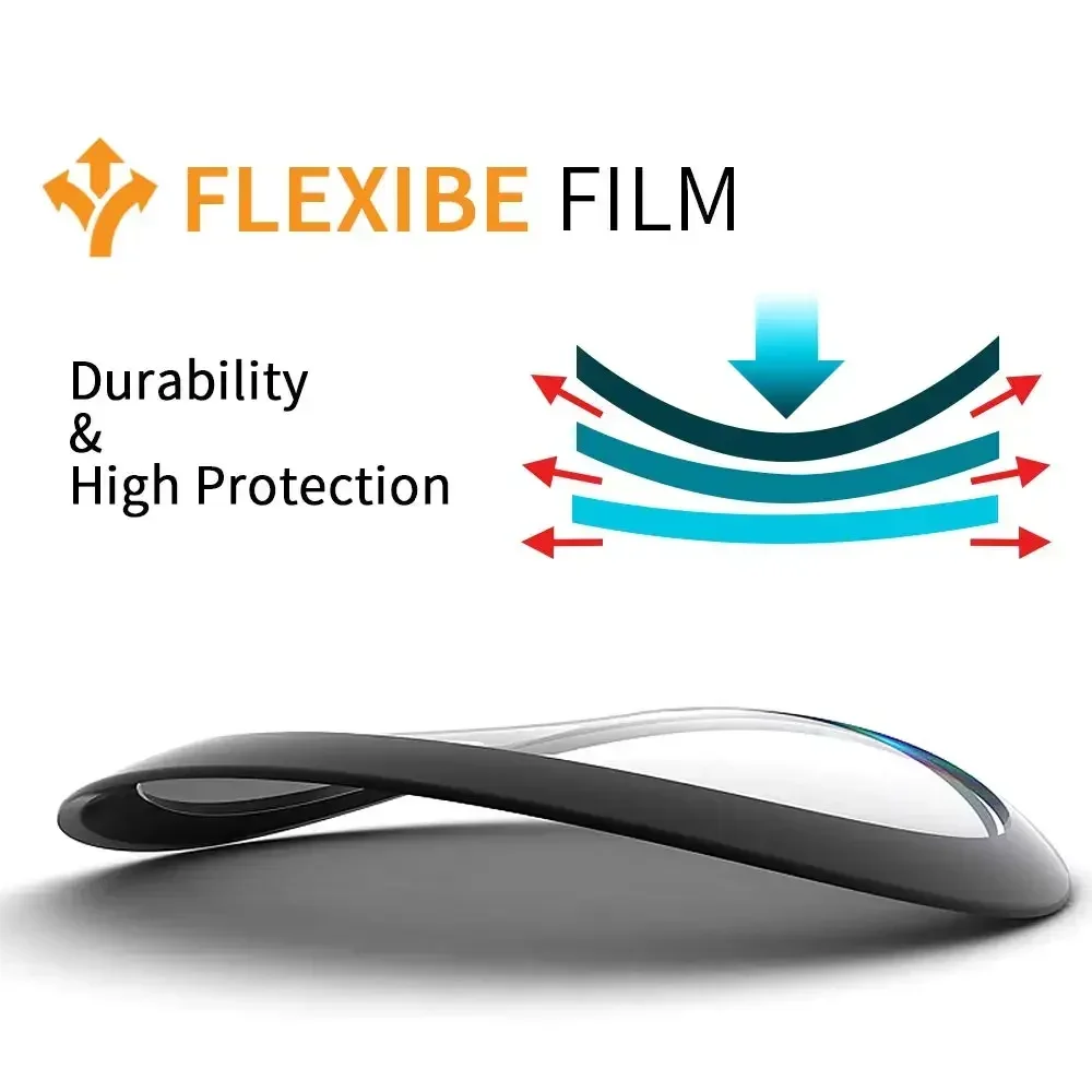 Flexible Protective Film for Xiaomi Watch S1 Active S1 Pro Soft Screen Protector for Mi S1/S1Pro/S1 Active Smartwatch HD Film