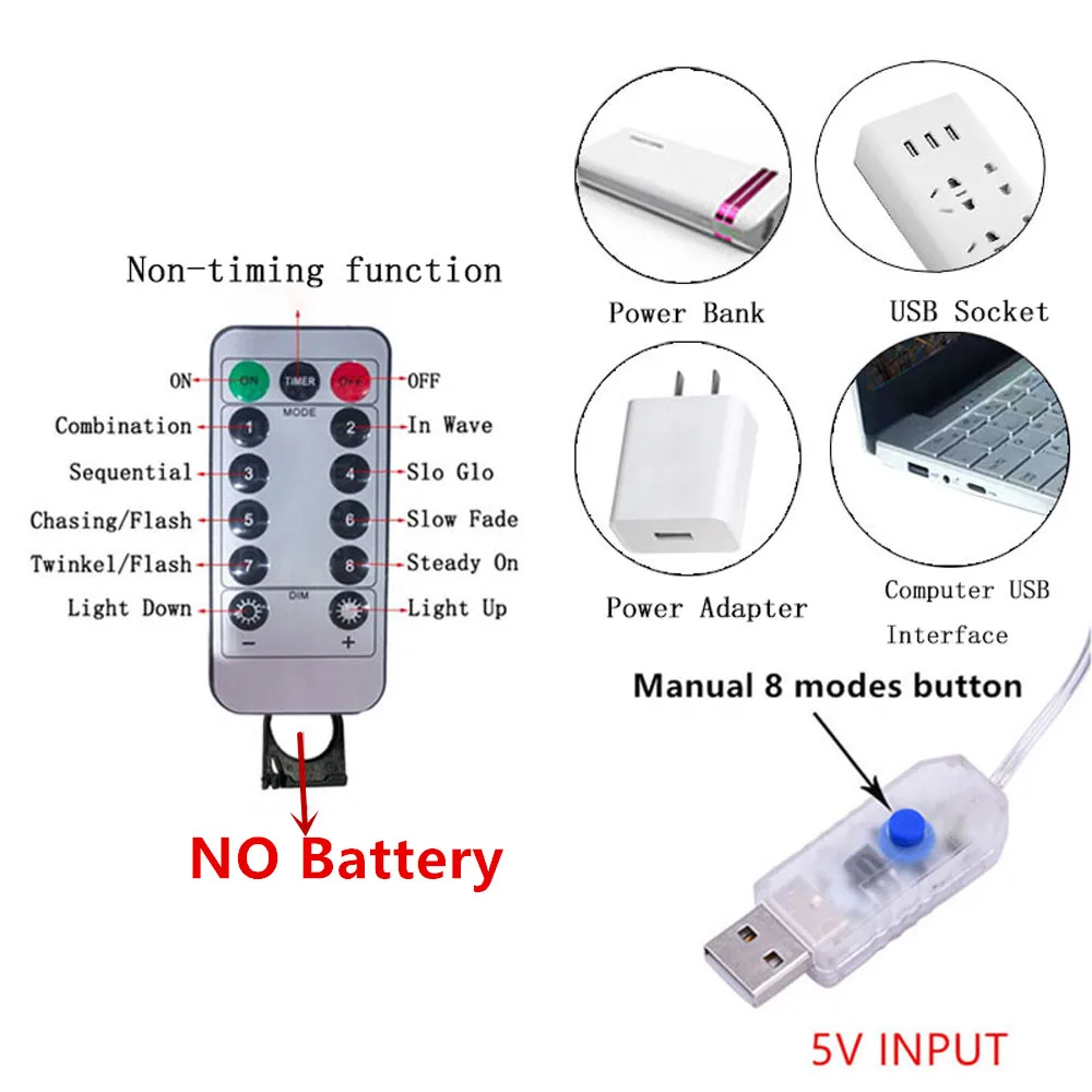 Guirnalda de luces LED para decoración navideña, luces de cortina USB de 8 modos, 3M, 4M, 6M, para fiesta, dormitorio, boda y vacaciones