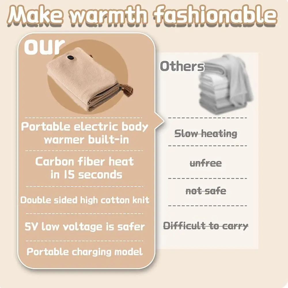 Portable Soft Zipper Electric Heated Blanket Shawl,15s Fast Heating Wearable Cordless Electric Body Warming Cloud Cloak Blanket