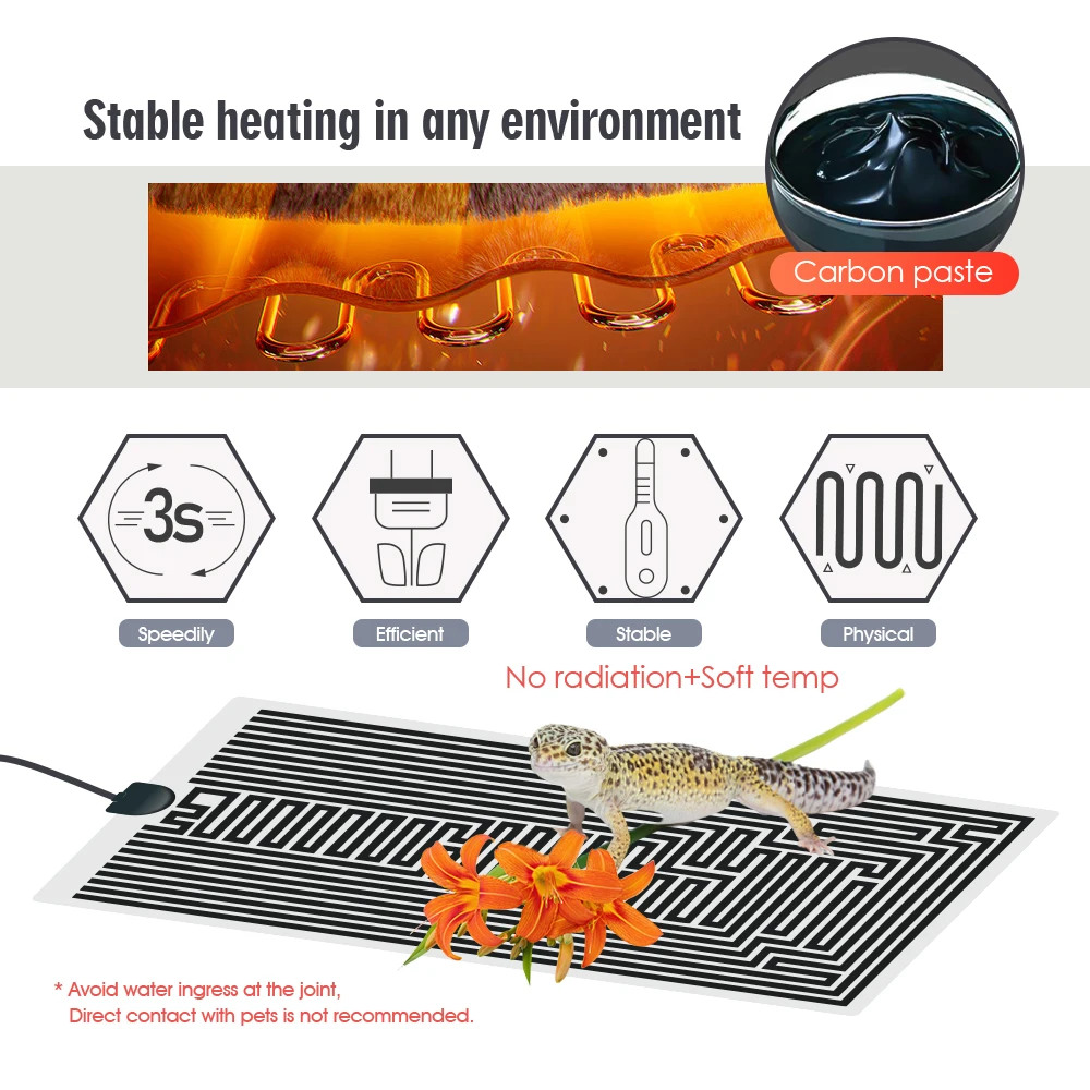 5-45W Winter Cultivation Growth Heating Mat with Temperature Controller for Animal Plant Seed Propagation Germination Warm Pad