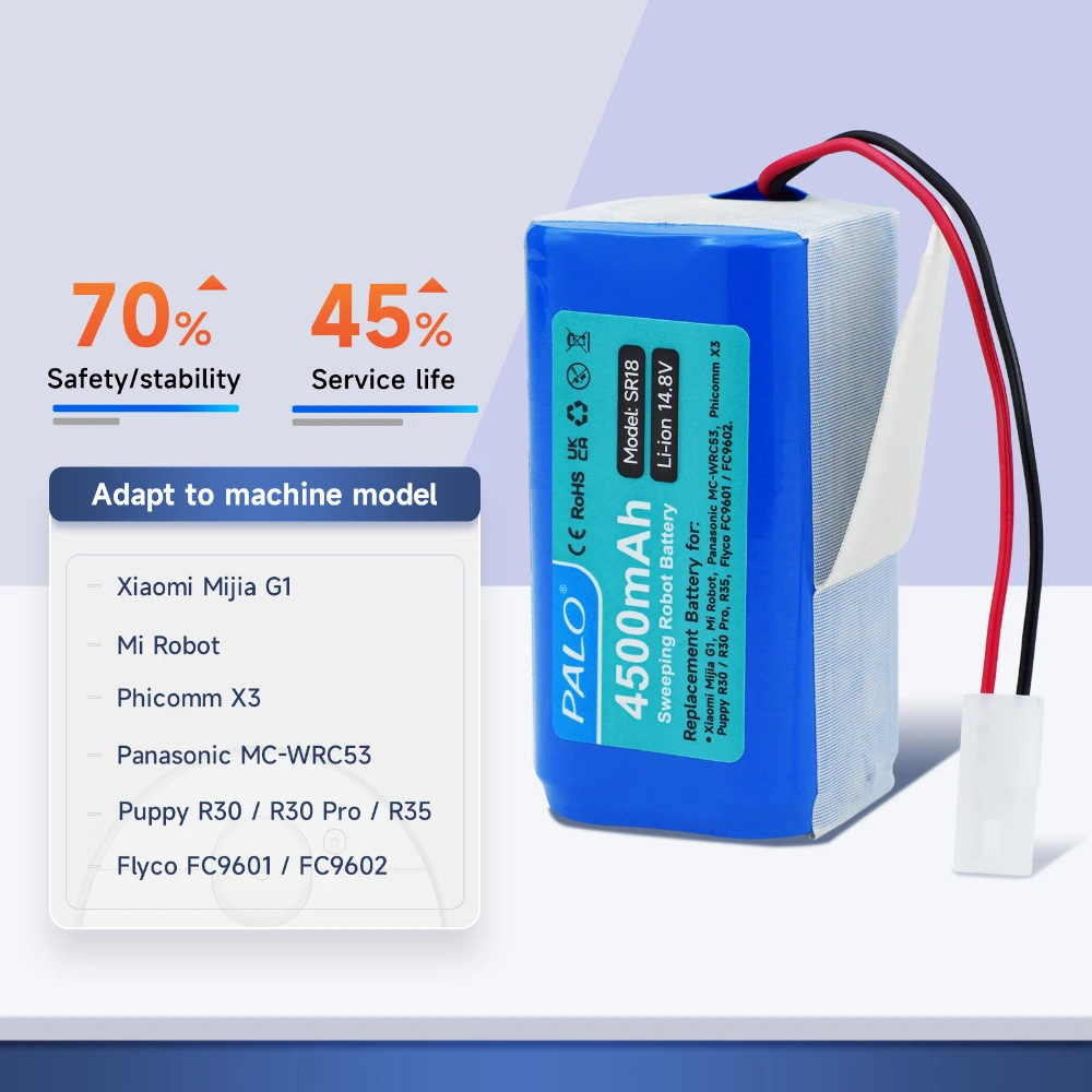 New 14.8V 4500mAh Li-ion Battery for Xiaomi G1 MI Robot Vacuum-Mop Essential MJSTG1 Robot Vacuum Cleaner 18650 Battery Pack