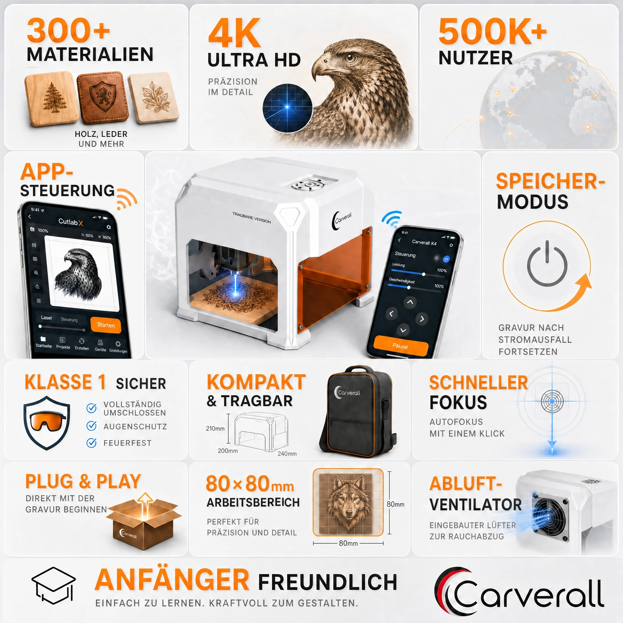 Carverall K4 3W Lasergravierer, Tragbare Mini-Graviermaschine mit WiFi-App-Steuerung und USB, 80 x 80 mm, Bis zu 0,01 mm Präzision, für Holz, Bambus, Leder, Papier, Karton, DIY-Geschenke, Einsteigerfreundlich – Detail 2