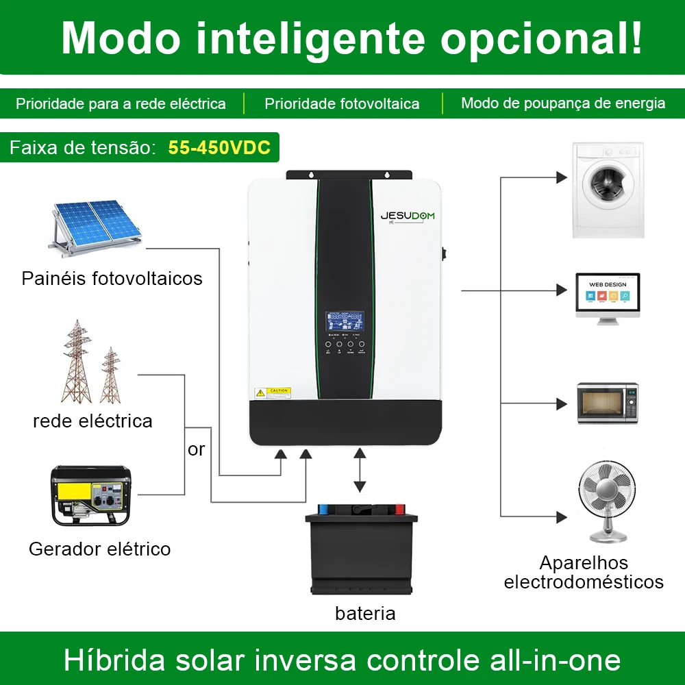 2.2KVA 3.2KVA 4.2KVA 7KVA Hybrid Inverter with 55V-450V PV Input 110A MPPT Solar Controller Pure Sine Wave Output