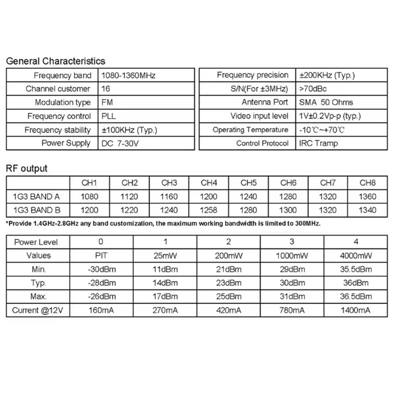 N75R-Для RC FPV Дрон дальнего действия