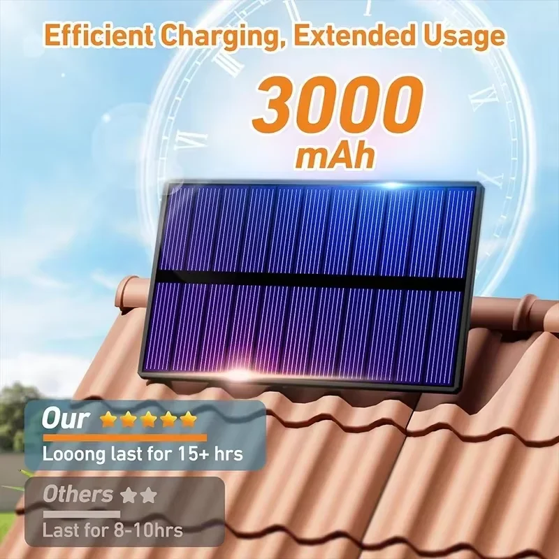 3000mAh الطاقة الشمسية قوية في الهواء الطلق ضوء الشمس السوبر مشرق محس حركة LED حديقة الجدار مصباح IP65 مقاوم للماء 3 طرق العمل