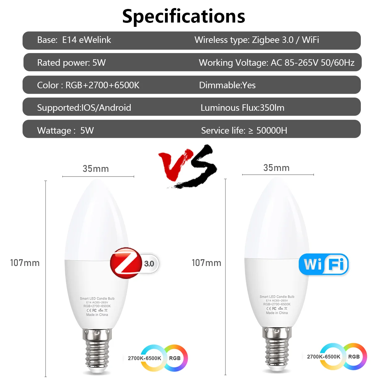 EWelink-bombilla Led inteligente E14 con Wifi, lámpara Zigbee RGB + CW + WW, vela europea, funciona con Alexa, Google Home, Alice, Yandex