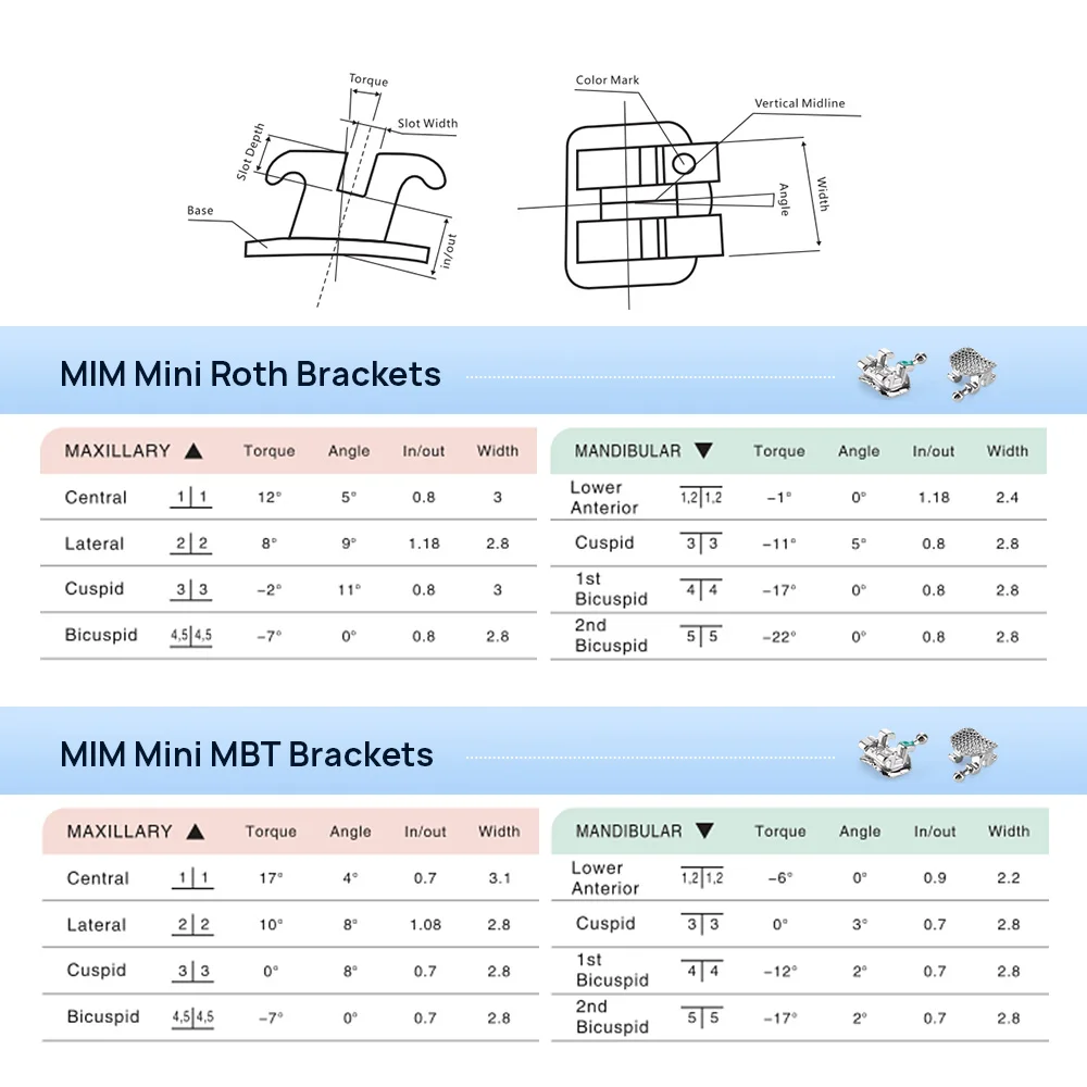 AZDENT-soportes de Base de malla para ortodoncia Dental, Mini/estándar Roth/MBT 022/018 con 3/345 ganchos, materiales dentales, 10 paquetes PLUS