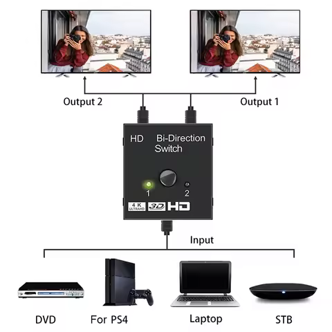 4K HDMI-compatible Switch 2 Ports Bi-Directional 1x2 / 2x1 HD Switcher Splitter 4K 1080P 3D HDR HDCP for PS4 PS3 Xbox HDTV Box
