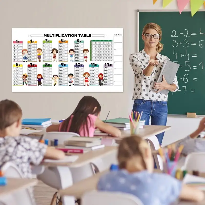 Tafels van vermenigvuldiging voor kinderen Droog wissen Gekleurd vermenigvuldiging Werkboek Interactief leermiddel voor thuis Klaslokaal School