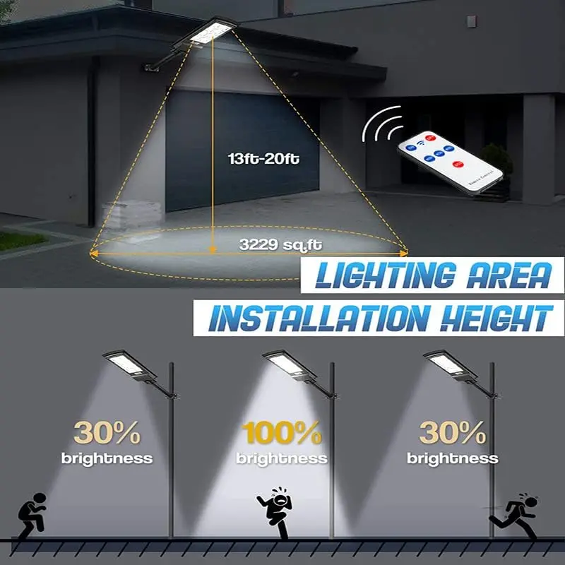 Powerful Solar LED Lamp Super Bright Outdoor Street Lamp 7800lm High Power Solar Light Motion Sensor Remote Control Garden Light