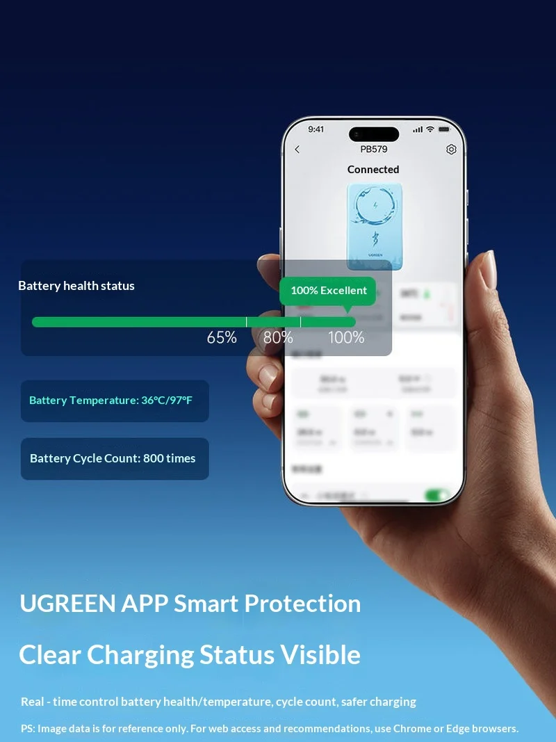 UGREEN x Honkai Star Rail Yao  - огляд і ціна Power Bank Slim