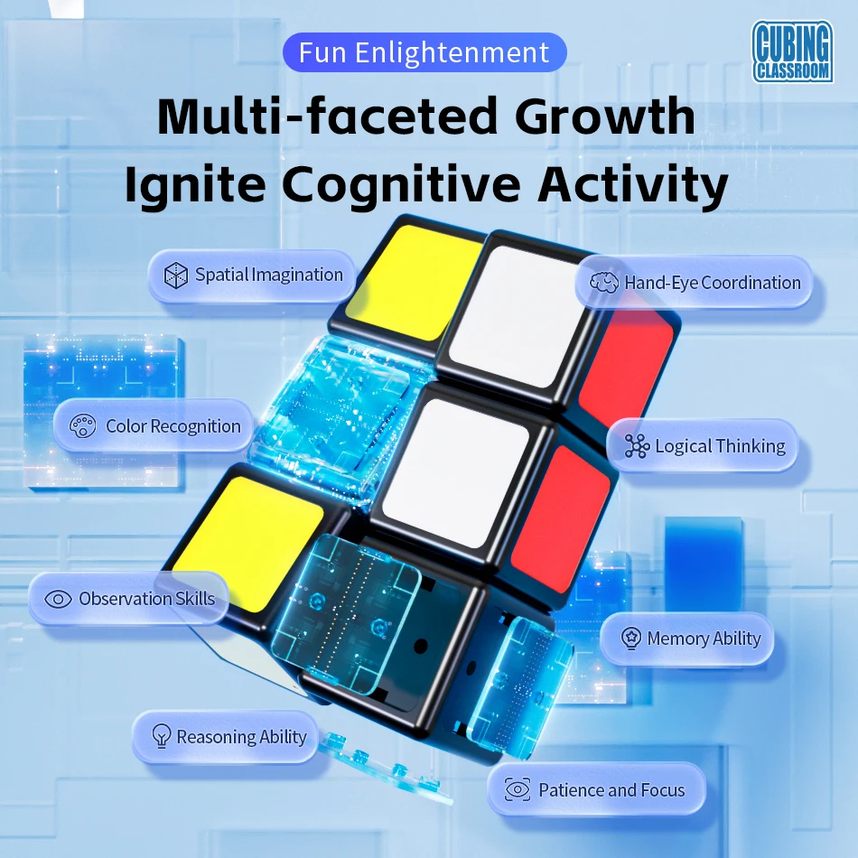 [CubeFun]MoYu 1x2x3 2x2x3 1x3x3 المكعب السحري للسرعة 123 223 133 كتل ألغاز احترافية ألعاب تعليمية مضادة للإجهاد هدية للأطفال