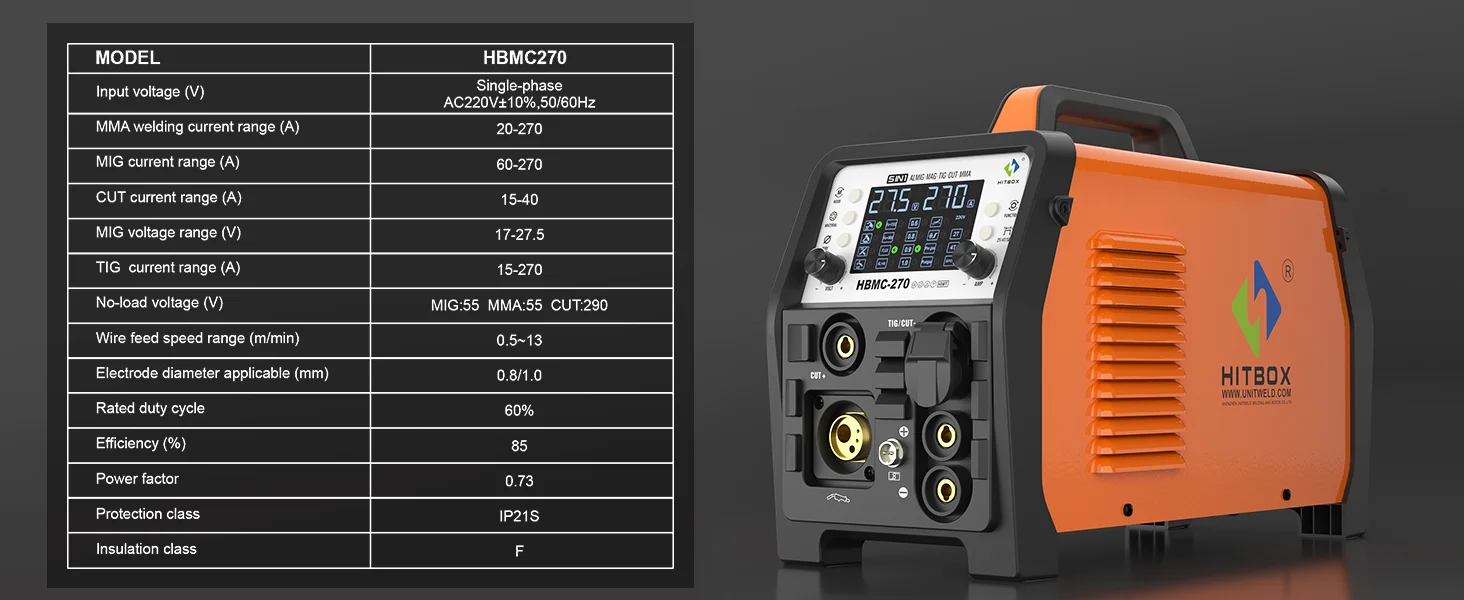 HITBOX HBMC270 MIG-Schweißgerät 220V 6-in-1 Multiprozess-Schweißgerät Aluminium MIG Gas Gaslos MMA HF TIG Punktschweißen Plasmaschneider 2T 4T Funktion Tragbares Inverter-Schweißgerät – Detail 11