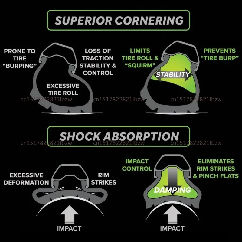 Tubeless protective tire pad, mountain vacuum ring explosion-proof