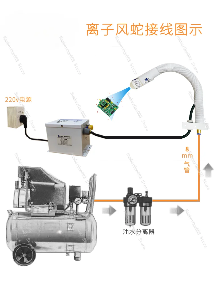 

Electrostatic Dedusting JH-019 Ion Wind Snake-Shaped Wind Gun Air Nozzle Industrial Electrostatic Eliminator Automatic Dust