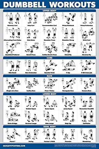 Learn Dumbbell Workout Poster Free Weight Fitness Guide Home Fitness Diagram Canvas Painting