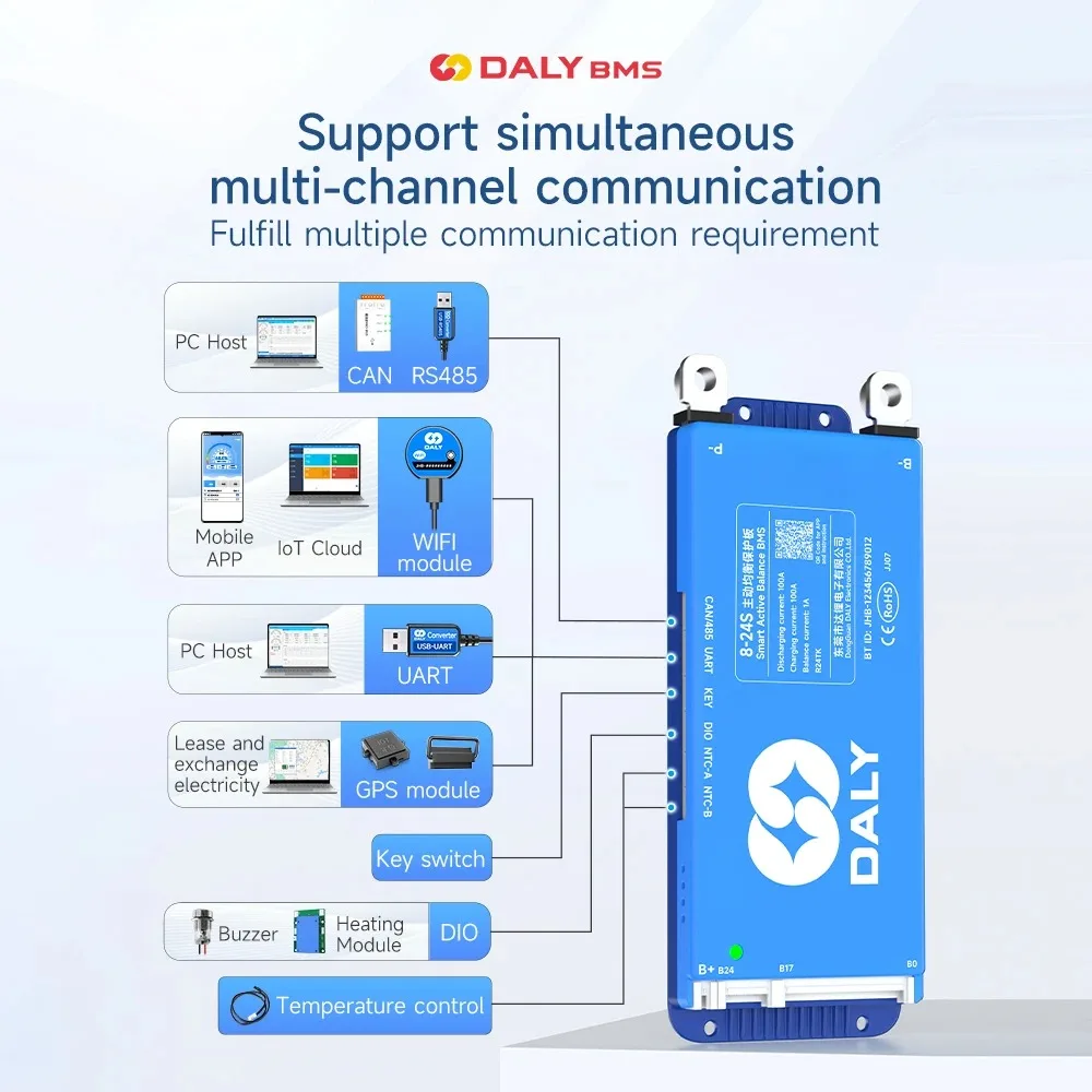 デイリー アクティブ バランス スマートBMS（BT、WiFi、RS485、CAN対応）4S 12V、8S 24V、16S 48V、24S 72V、40A、100A、150A、200A、300A、400A、500A（ソーラ/EV用）