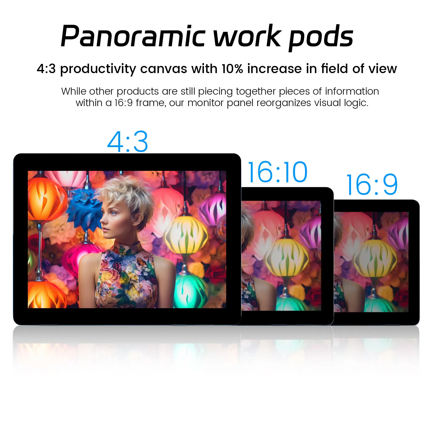 For Home Office Gam 9.7inch Portable mini TFT monitor display for pc Raspberry Pi Laptop PS4 Xbox360 switch HDMI-Compatible