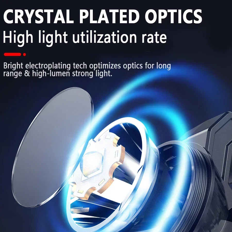 مصدر مزدوج للطاقة الشمسية LED مشاعل يدوية TYPE-C قابلة للشحن محمولة مع 4 أوضاع COB كشاف للطوارئ باللونين الأحمر والأزرق