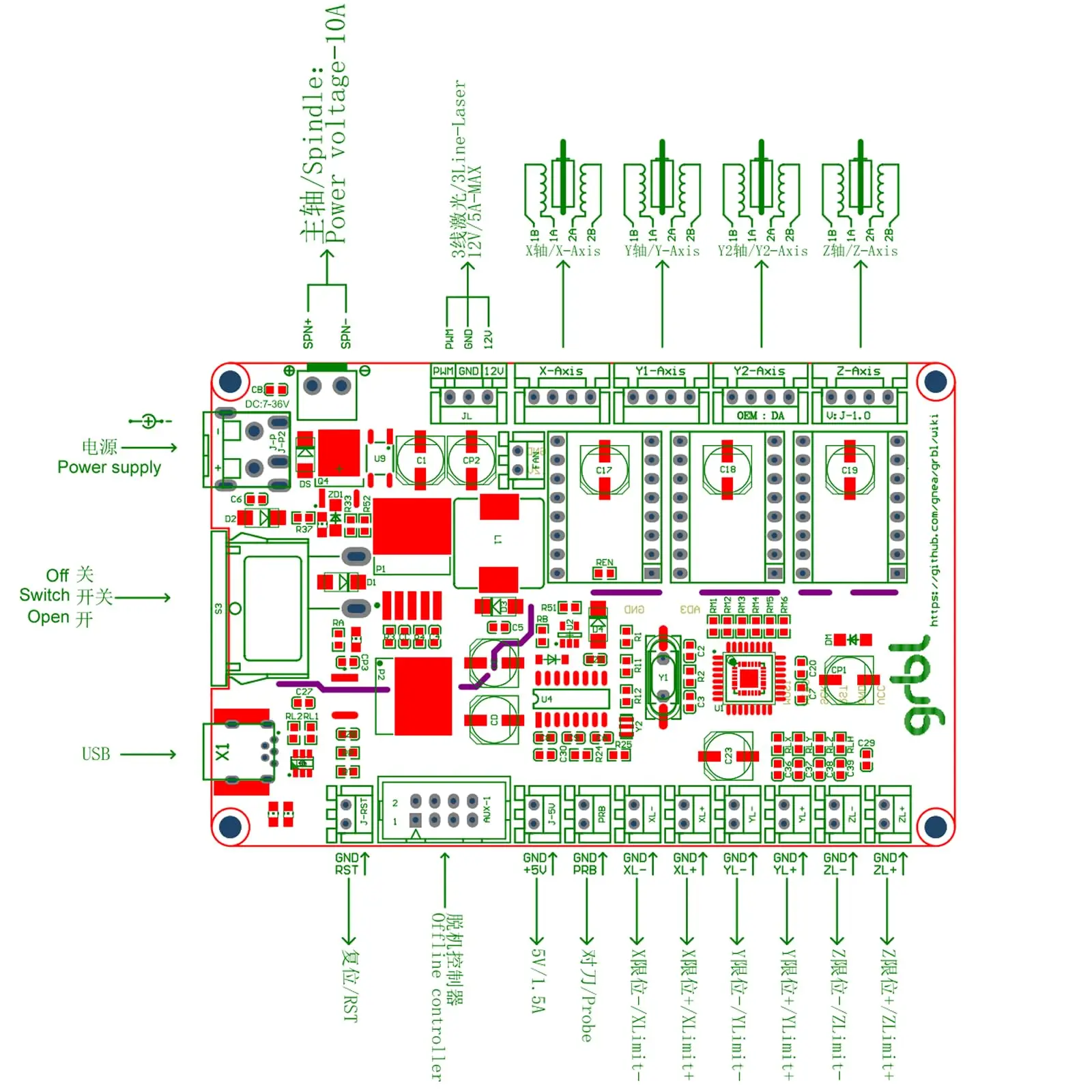 وحدة تحكم IKRANBIRD Grbl 1.1 ذات 3 محاور CNC 3018 مع مفتاح، لوحة تحكم لآلة النقش بالليزر USB ذاتية الصنع