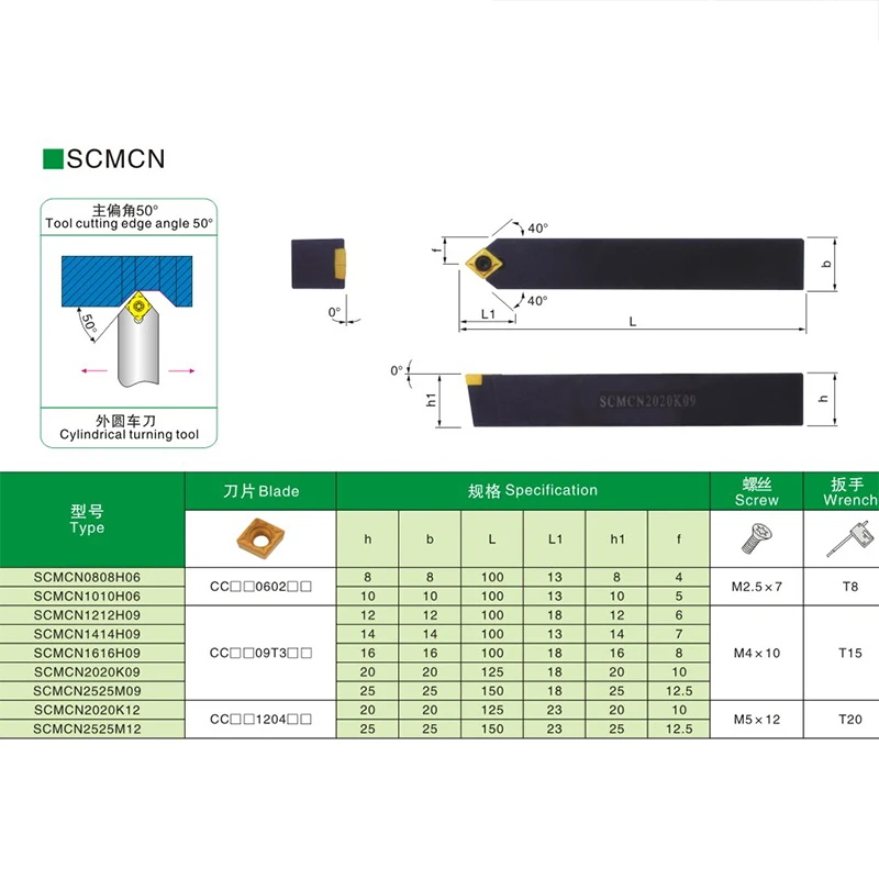 CCMT CNC 선반 기계용 외부 터닝 공구 거치대, SCMCN1010H06, SCMCN1212H09, SCMCN1616H09, SCMCN2020K09, SCMCN2525M09, 1 개