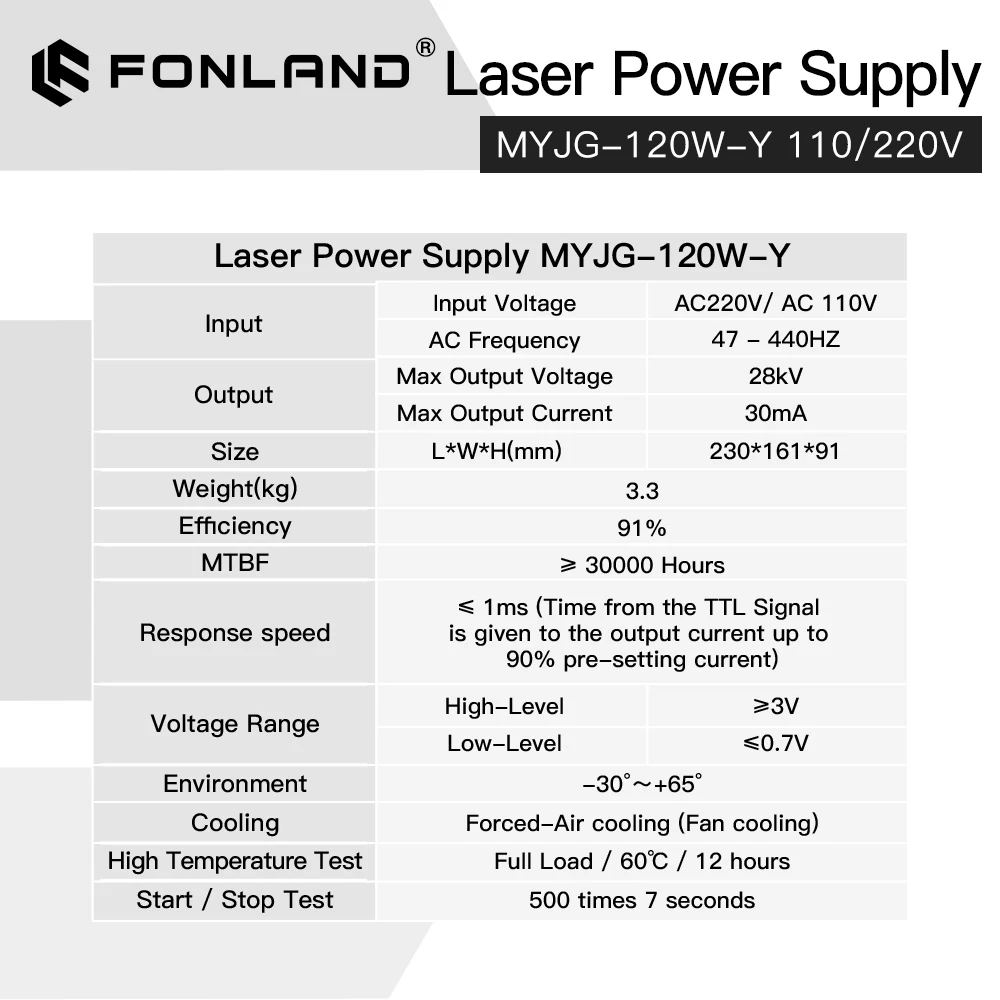 Imagem -06 - Fonland 120w Laser Fonte de Alimentação Myjg120w 110 220v para Co2 Reci Yongli Laser Tube Cutting Machine Fonte Fast Shipping