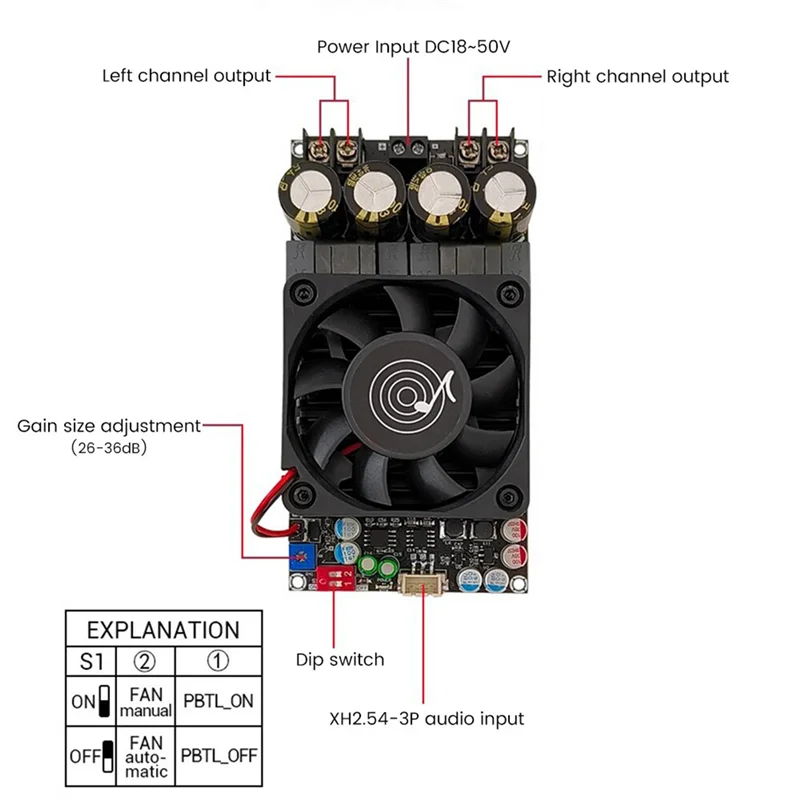 لوح مضخم صوت رقمي TPA3255 ، مكبر صوت ستيريو ، صوت أحادي ، مكبر صوت ، شو x 2 ، PBTL ، شو