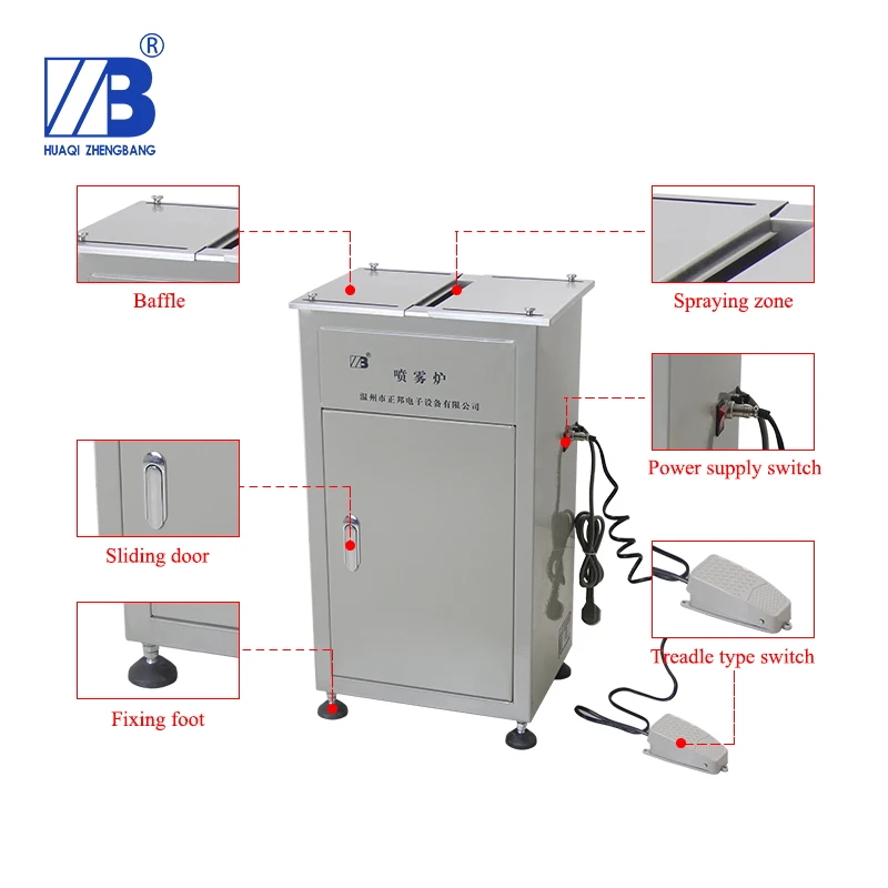 ZB3022P Professional Spray furnace 220V LV/HV flux spraying oven machine for PCB flux spraying