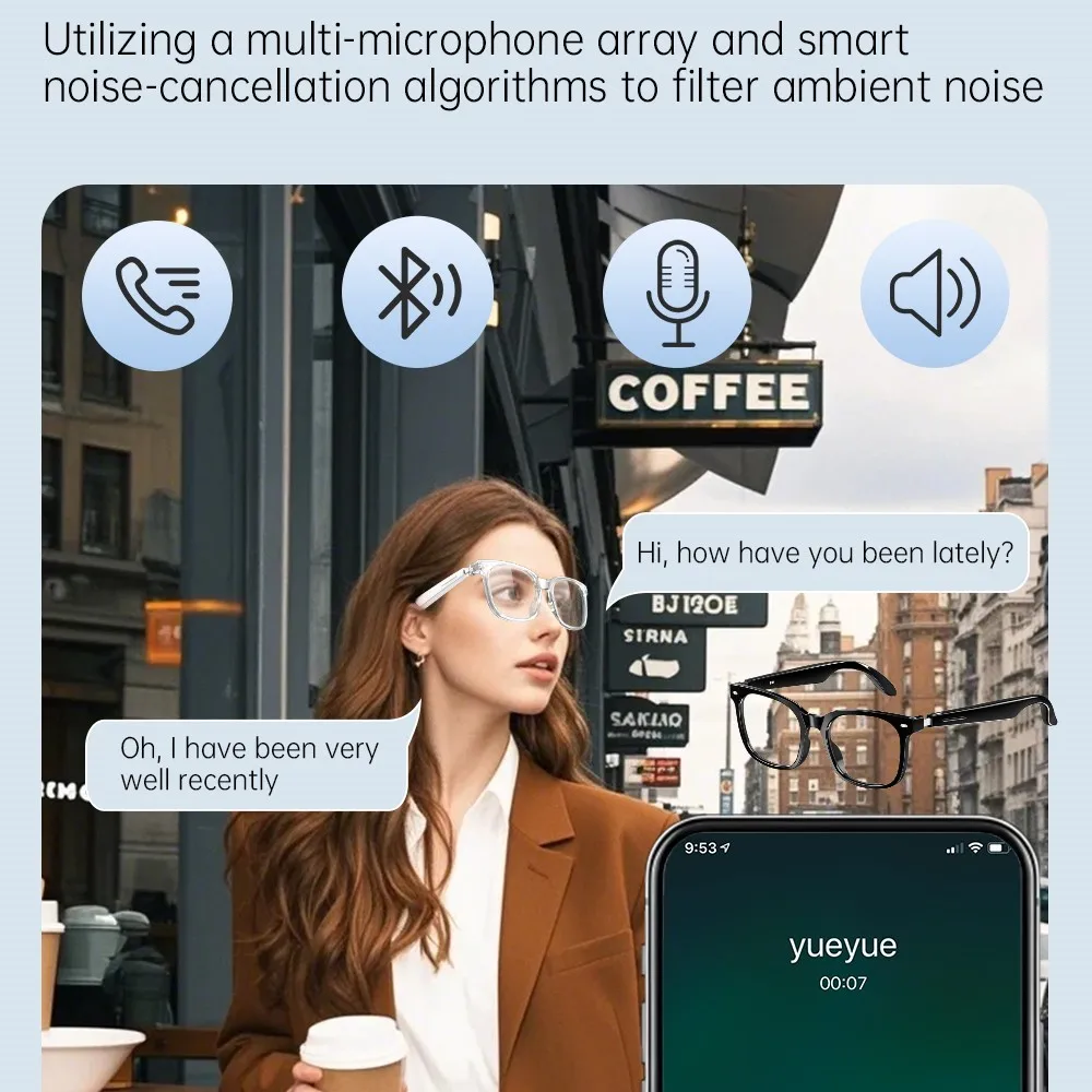 

Лучшая цена: Умные очки с фотохромными линзами, модные, с функцией Bluetooth-звонков, воспроизведением музыки и дистанционной съемкой, для мужчин и женщин