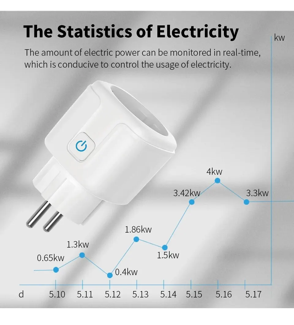 Smart Home Socket WiFi 20A EU Plug Outlet Remote Control Timer Power Monitor Support Voice Google Home Alexa