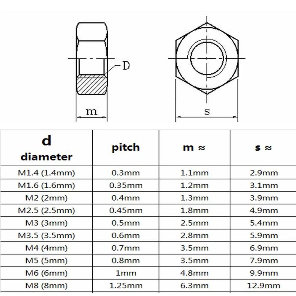 445pcs DIN934 Small Micro Hex Hexagon Nut Set Assortment Kit Box 304 Stainless Steel Brass M1.4 M1.6 M2 M2.5 M3 M3.5 M4 M5 M6 M8 image 6