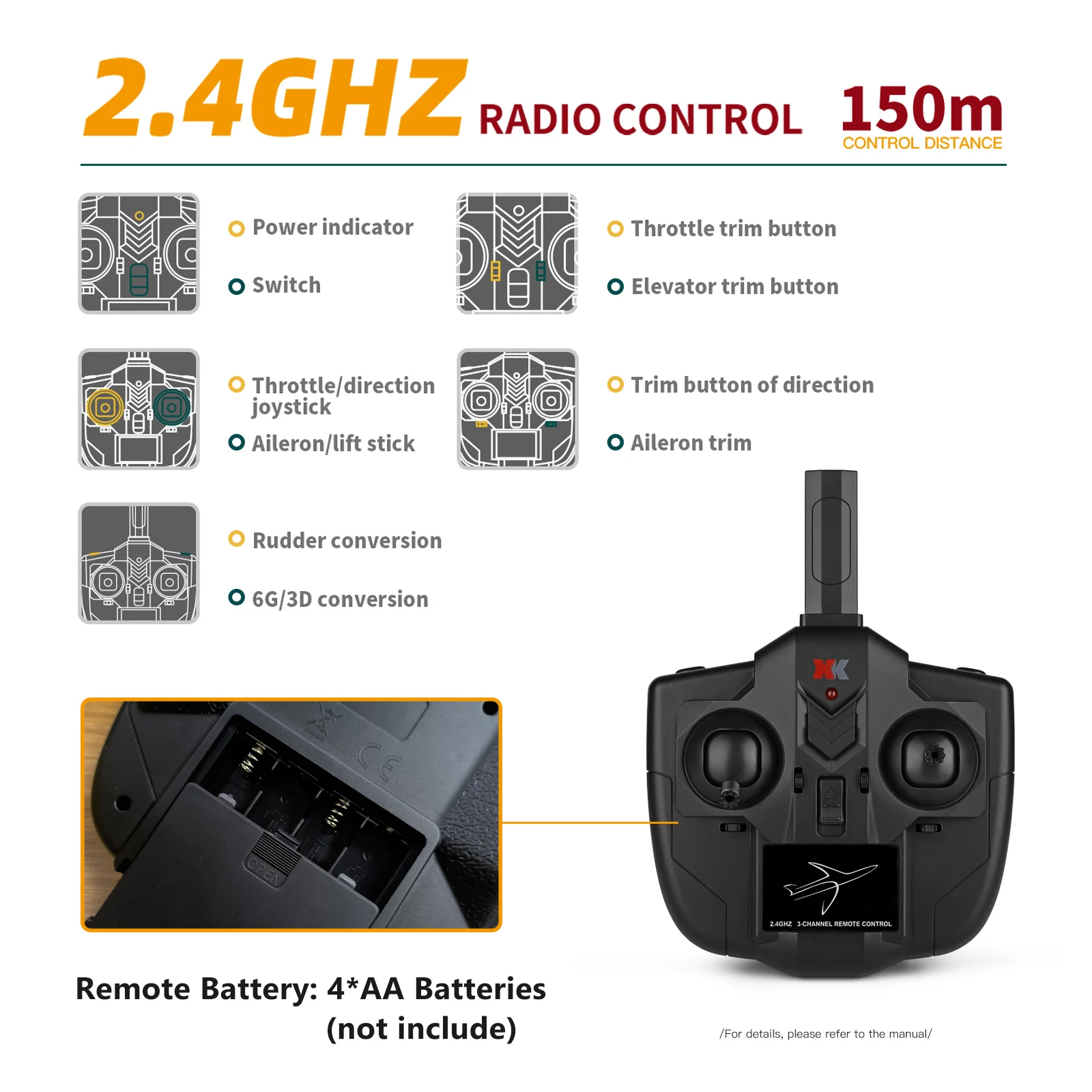 WLtoys A210 4CH RC 飛行機、2.4GHZ T28 Trojan RC 飛行機、6軸ジャイロ搭載4チャンネルリモコン飛行機、大人と男の子へのギフト