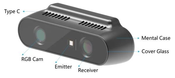 Photorealistic RGB+TOF Depth camera CS30 Super-large perspective 3D solid state lidar somatosensory interactive robot vision