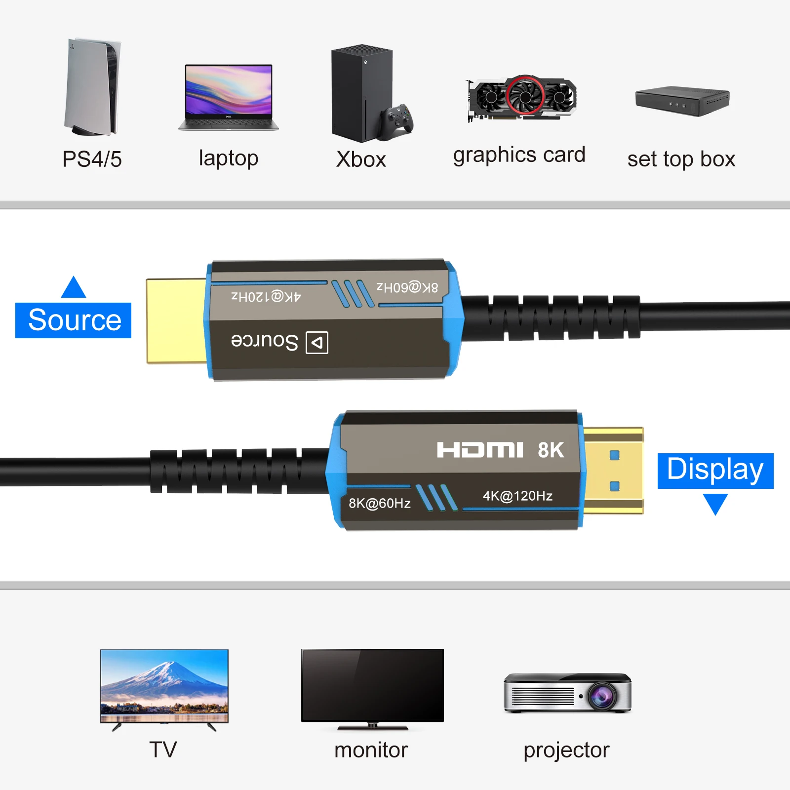 FDBRO 8K HDMI 2.1 Cable Fiber Optic Hdmi Cable 120Hz 48Gbps HDR HDCP for HD TV Box Projector Ps3/4 Ultra High Speed Computer