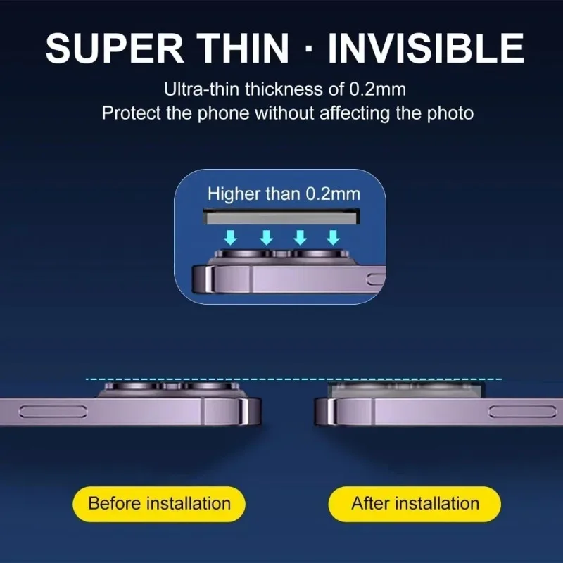 HD Camera Lens Protection Glass Film For iPhone 13Mini 13 14 15 16 Pro Max 16 Plus Full Cover Lens Protector Anti-scratch Films