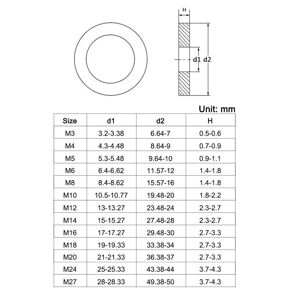 316 Stainless Steel Flat Washer Plain Gaskets for Electrical Machine Furniture Adjust Precision Moisture-proof Gasket M3-M14