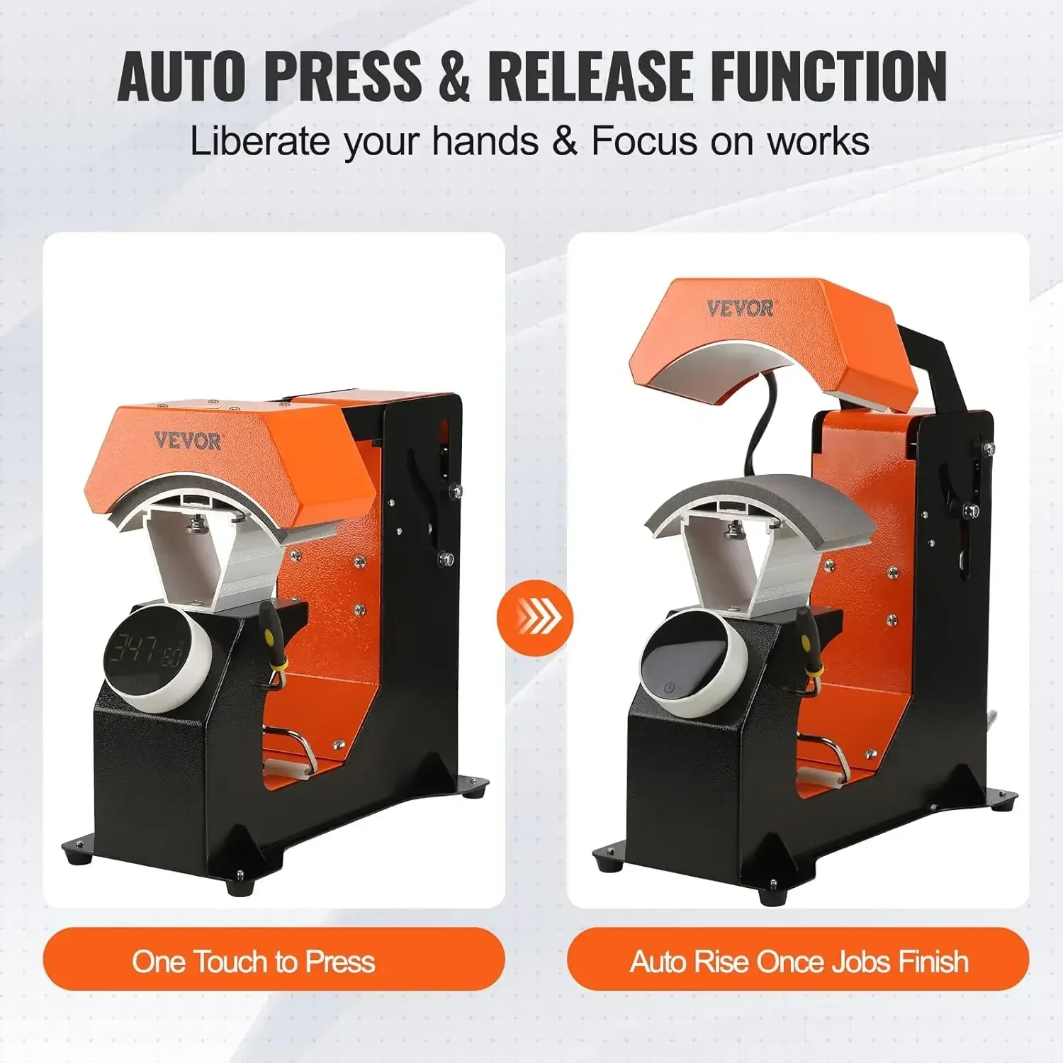 

3-in-1 Auto Hat Heat Press Machine for Caps - No Crease, Automatic Release&Press Knob-Style Digital Control Panel