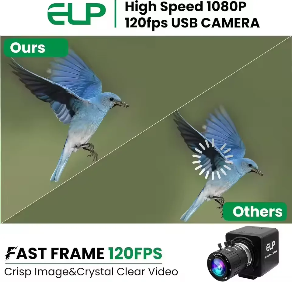 ELP 12MP USB Camera Module, IMX577 Sensor, 1080p 120fps, 3.6-10mm Varifocal Lens, Plug and Play for Lightburn, Video Conference