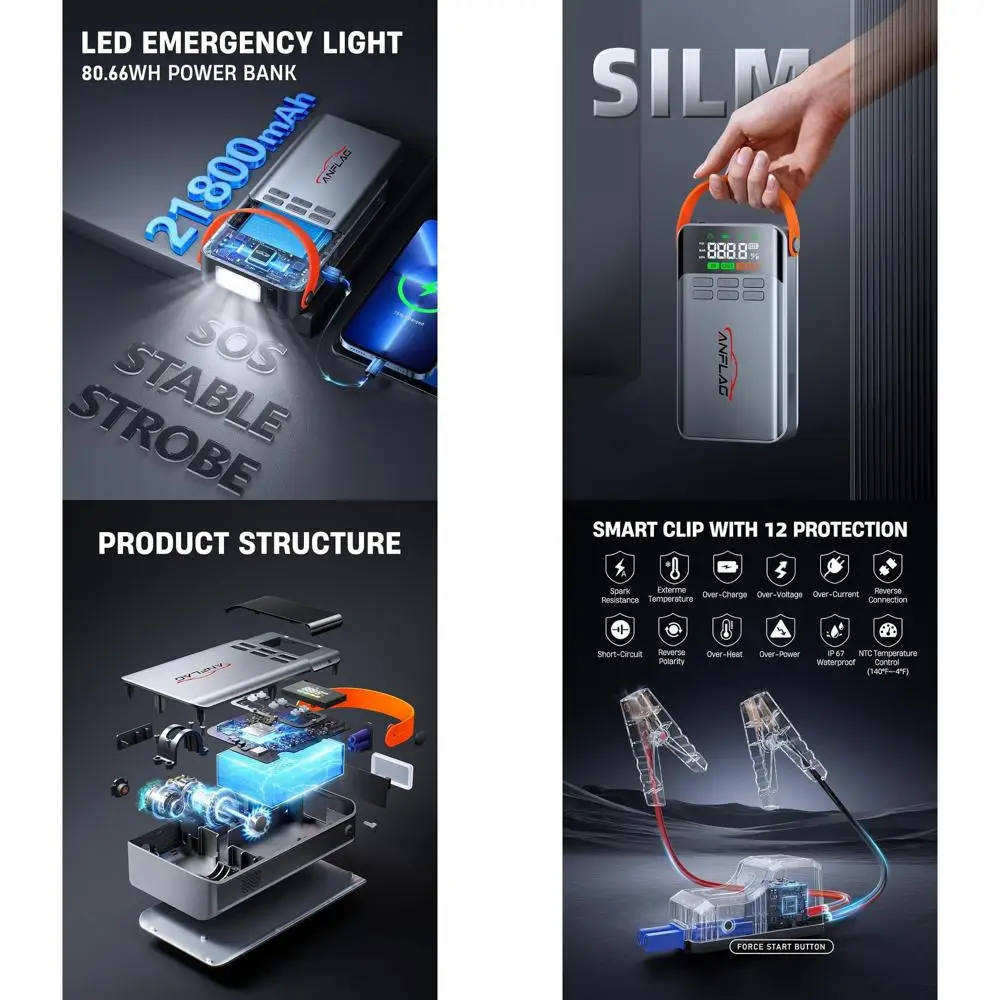 

8-in-1 Car Jump Starter with Air Compressor – 5500A Peak, 150PSI Tire Inflator, 12V Portable Power Bank, LCD Display, and LED Fl