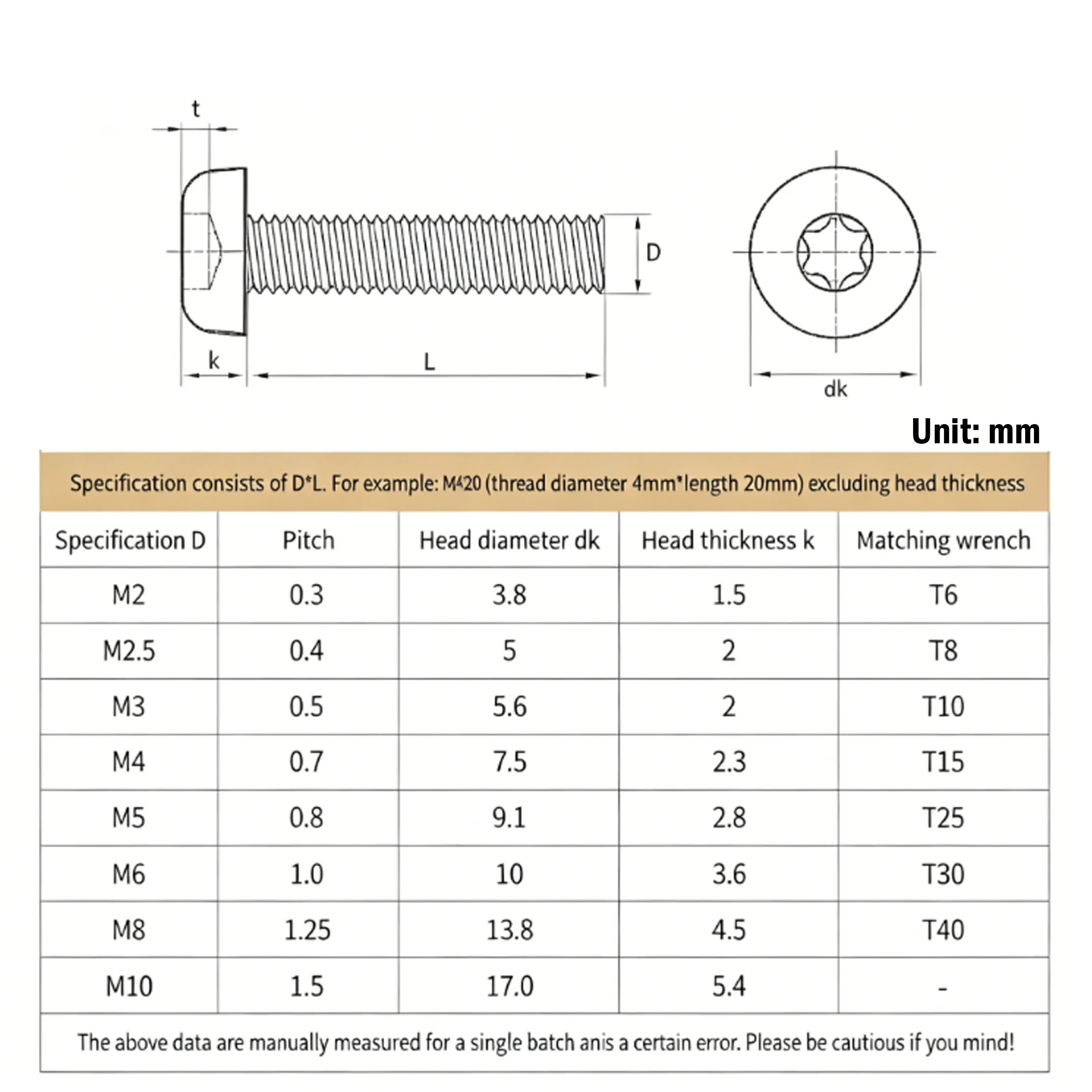 M2-M12 304 Stainless Steel Six Lobe Torx Button Pan Round Head with Pin Tamper Proof Anti Theft Security Bolt Screw and Nut Set