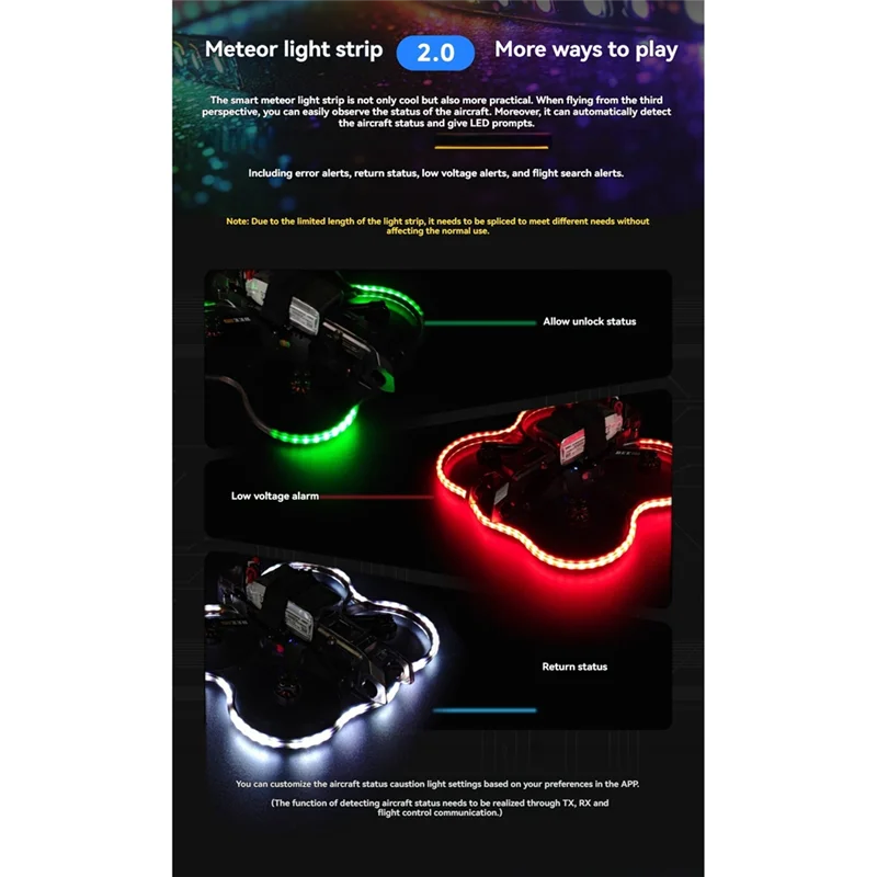 رائعة-لـ Speedybee Bee25 2.5 بوصة طقم إطارات سماعة لاسلكية تعمل بالبلوتوث ضبط الإطار مع شريط إضاءة لأجزاء الطائرة بدون طيار O3 HD VTX