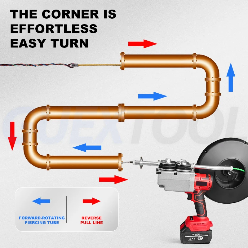 Threading Device Automatic Electric Wire Puller Cable Push Puller Wall Threading Machine Rechargeable Li-Ion Stringing Machine