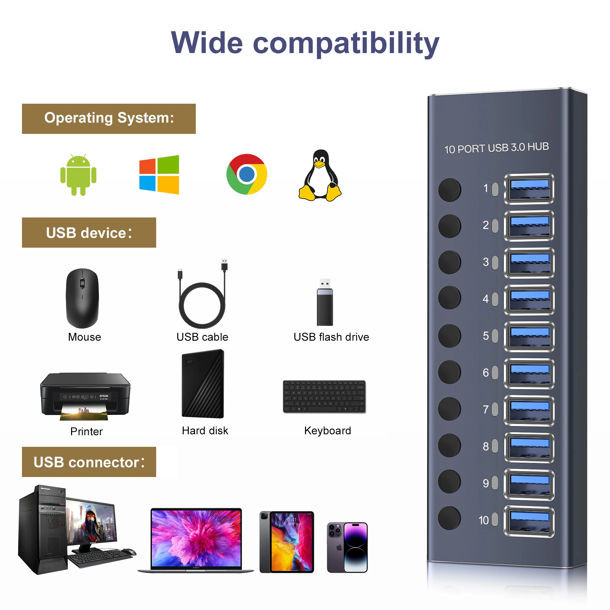 USB 3.0 Hub USB Hub 4 Port High Speed Type c Splitter 5Gbps لملحقات جهاز الكمبيوتر الشخصي محور متعدد المنافذ 4 منافذ USB 3.0 2.0