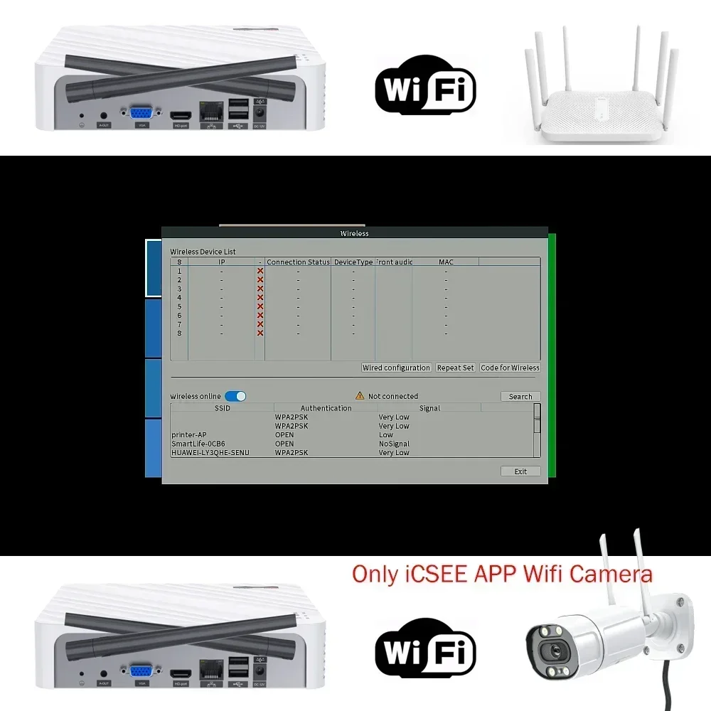 واي فاي صغير NVR لicsee ، ودعم واي فاي إلى جهاز التوجيه ، والكشف عن الحركة الذكية ، وكشف الوجه ، 8CH ، 5MP ، كاميرا IP 3MP