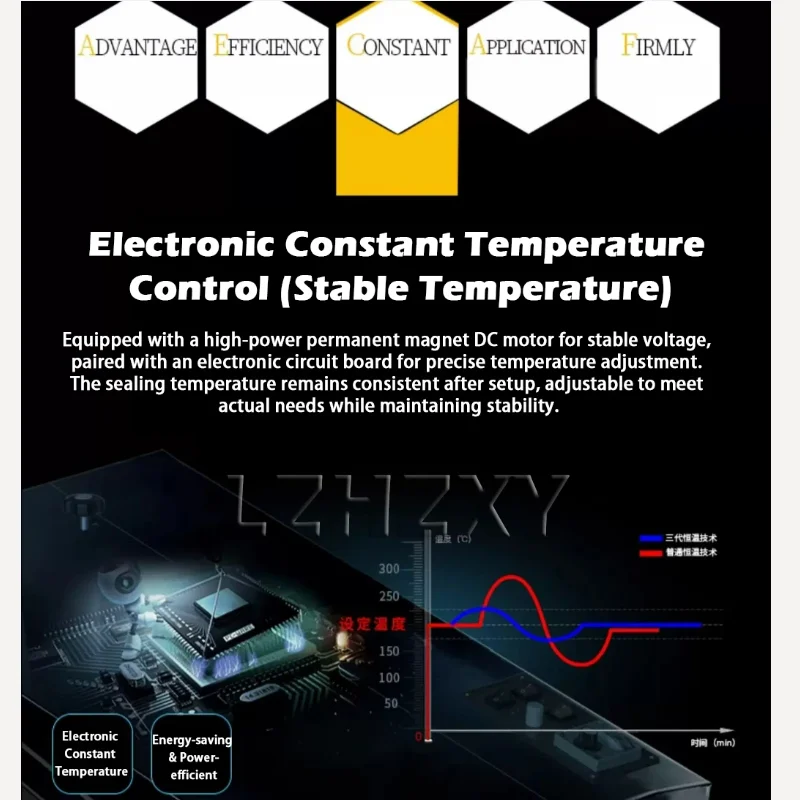 FR-900 Food Bags Co…