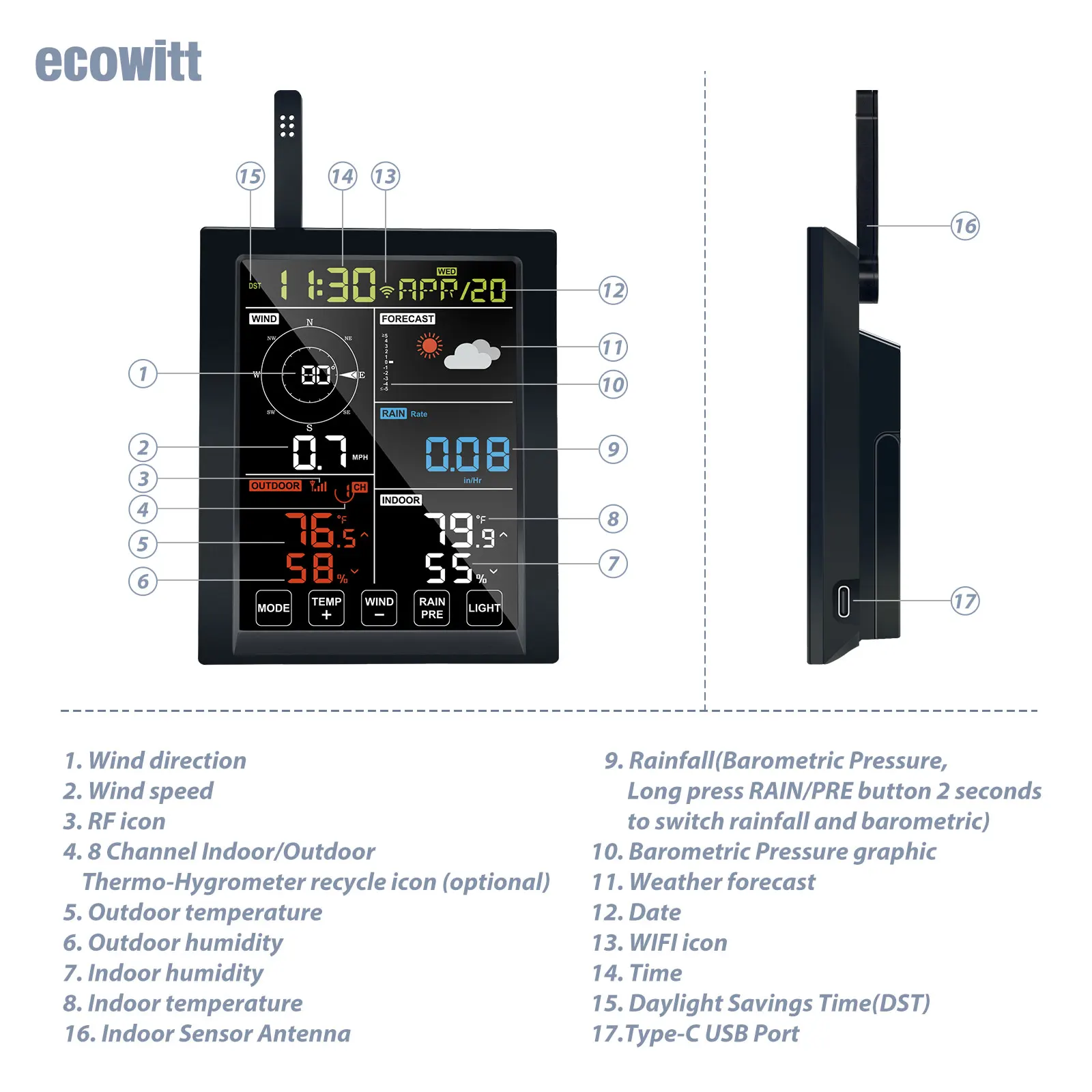 Ecowitt WN1980_C Weather Station Display Console Receiver WLAN Gateway, Self-contained Barometric Temperature Humidity